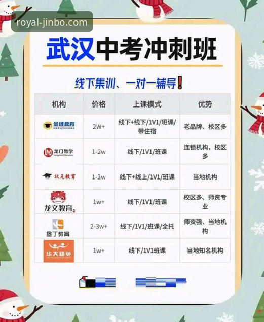 金博官方平台新手体验完整指南：从注册到使用的每一步