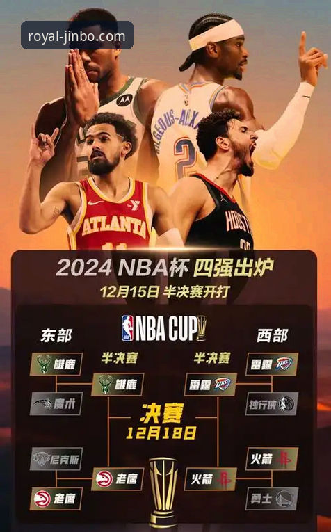 NBA赛事深度分析教程：火箭大胜尼克斯，金博官方平台官网入口带你看懂比赛关键转折