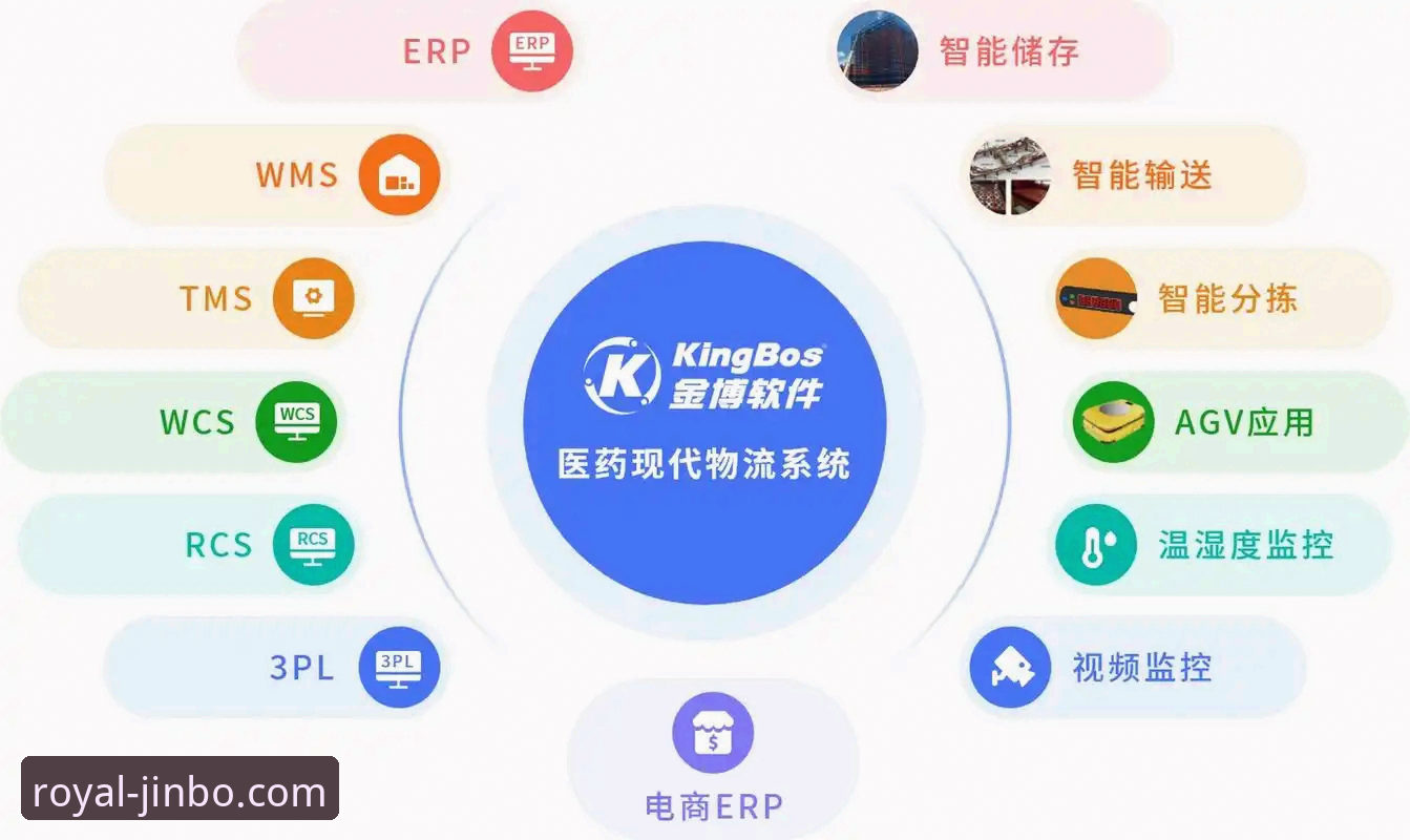 金博官方平台官网快速下载实用指南：安全高效获取最新版