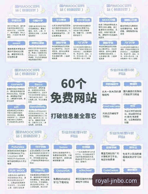 揭秘金博平台官网指引：用户赵峰亲述如何避开虚假入口，直达JINBO官方唯一推荐